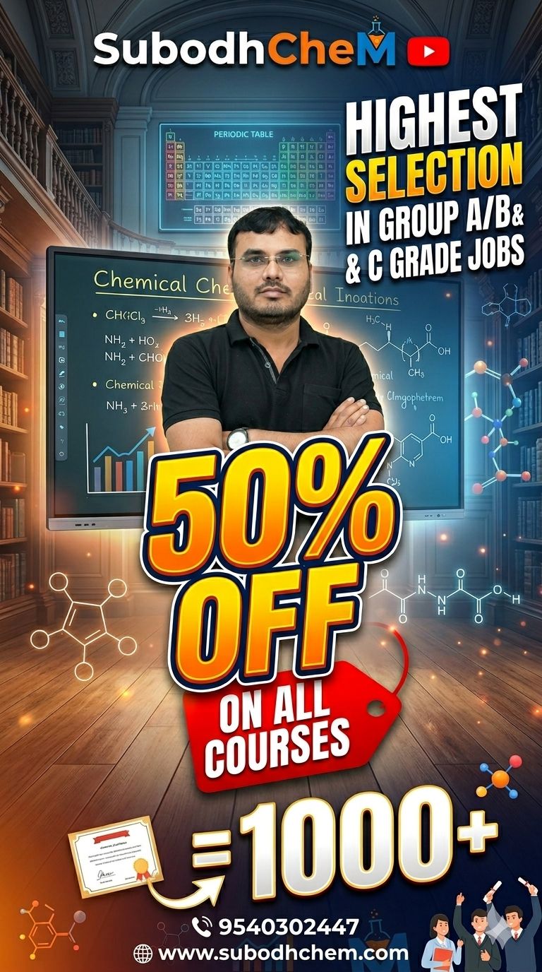 Students studying SubodhChem Courses